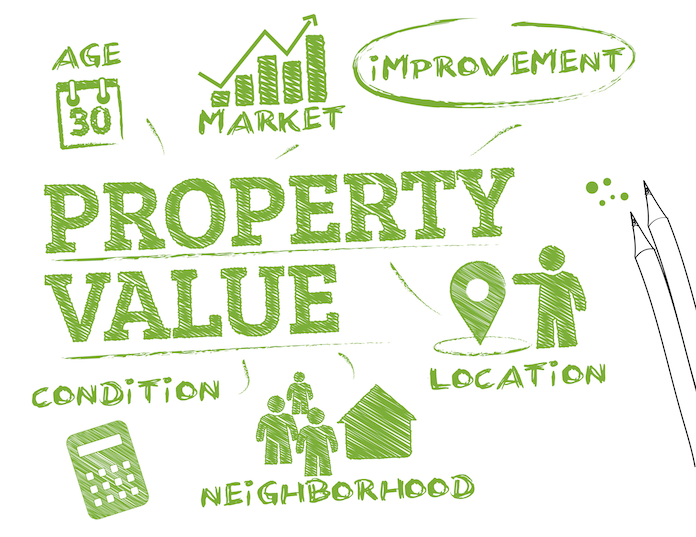 Redwood City Value - Shutterstock_298793825 property value